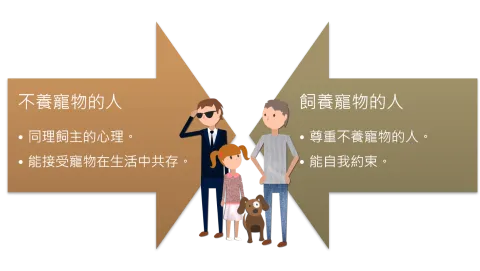 寵物友善環境發展協會 6 - Travel of Rice 小米遊記