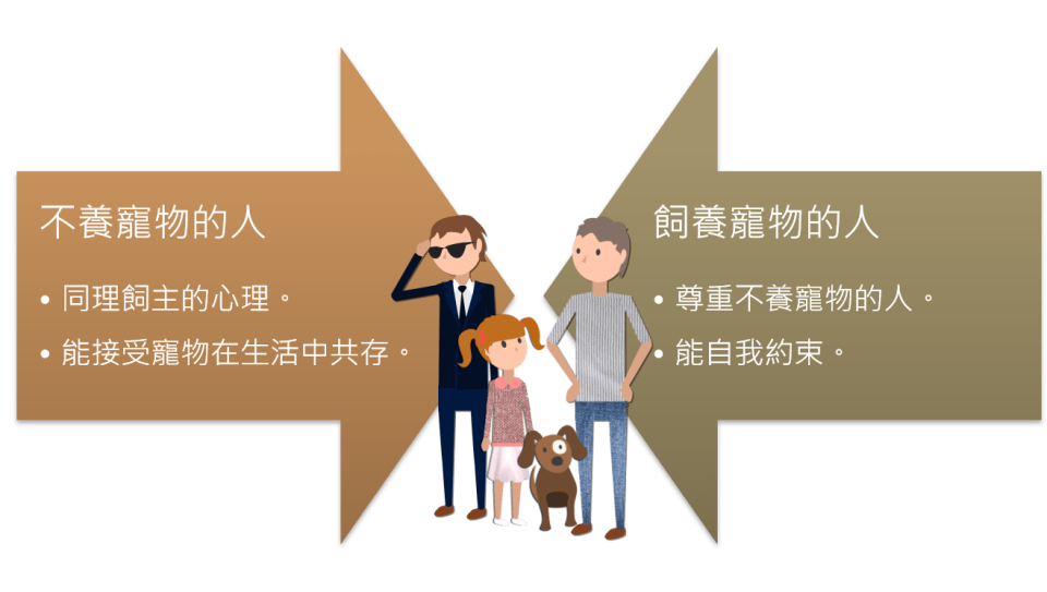寵物友善環境發展協會 6 - Travel of Rice 小米遊記