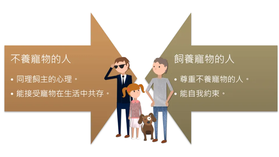 寵物友善環境發展協會 6 - Travel of Rice 小米遊記