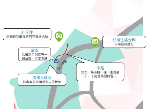 帶毛孩去小琉球：交通／住宿／景點 71 - Travel of Rice 小米遊記