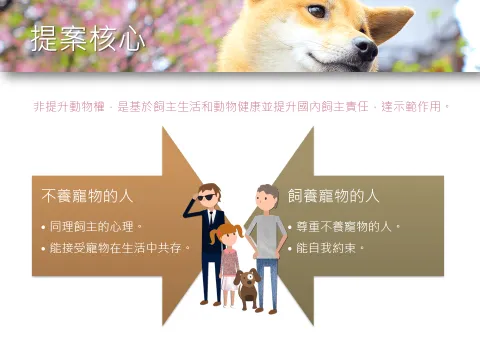 台鐵「寵物友善車廂」提案與協作會議報告 20 - Travel of Rice 小米遊記