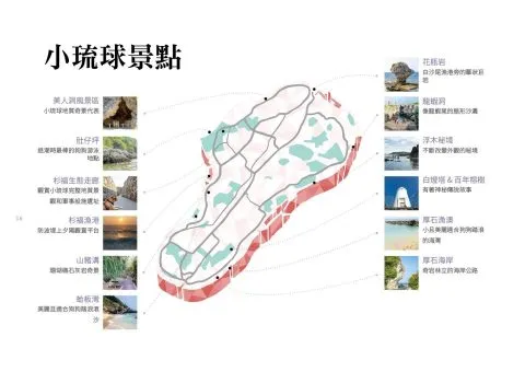景點位置