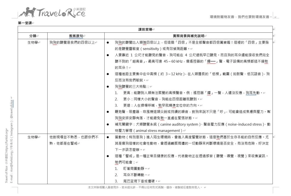 《獨一無二的家人》教案使用-線上分享課程 15 - Travel of Rice 小米遊記 《獨一無二的家人》教案使用-線上分享課程 15 - Travel of Rice 小米遊記